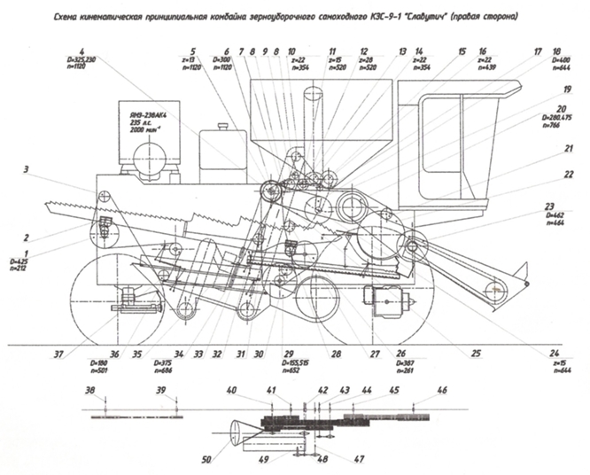 Схема комбайны енисей. Схема ремней Акрос 530. Схема ремней Акрос 530 с размерами. Схема комбайна. Комбайн Нива.
